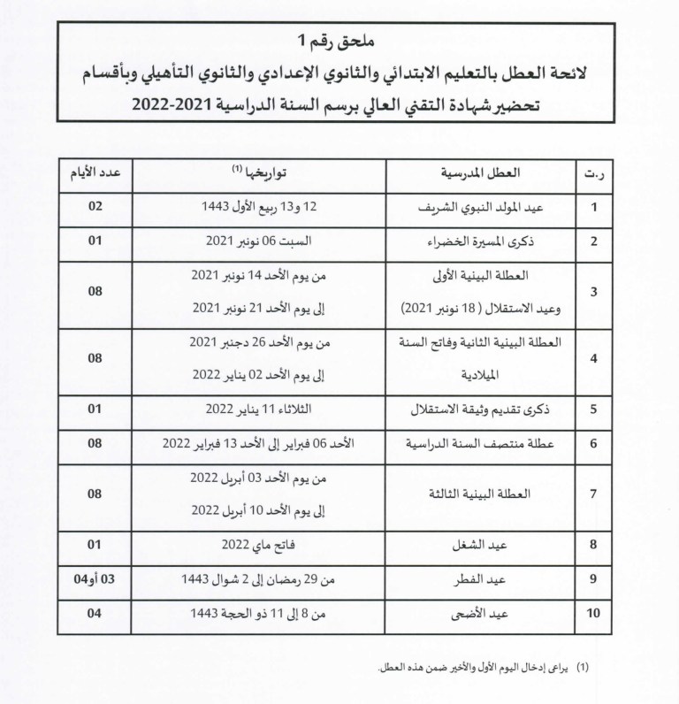 La liste des Vacances scolaires Maroc 2024