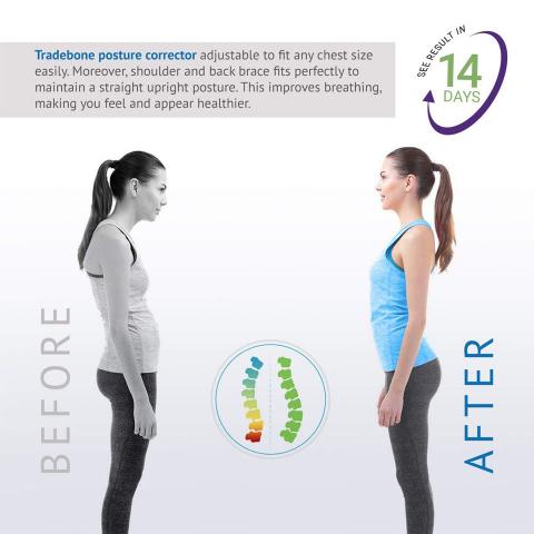 Correcteur de Posture dos