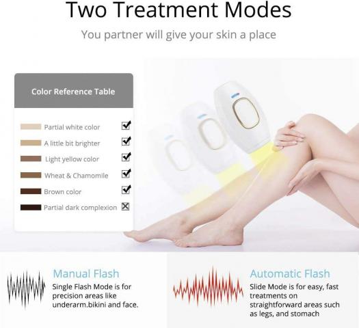 300000 Pulses IPL Laser Epilator Portable 300000 Pulses IPL Laser Epilator Portable