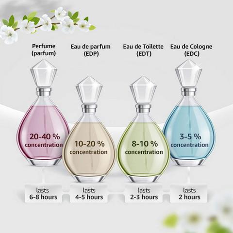 Parfum Missoni Prix Maroc Parfum Missoni Prix Maroc